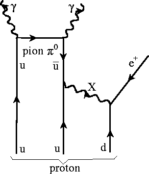 \begin{figure}
\vspace{7.5cm}
\special{psfile=fig6.ps voffset=-75 hoffset=75 vscale=40.0 hscale=40.0}\end{figure}