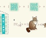 superconductivity